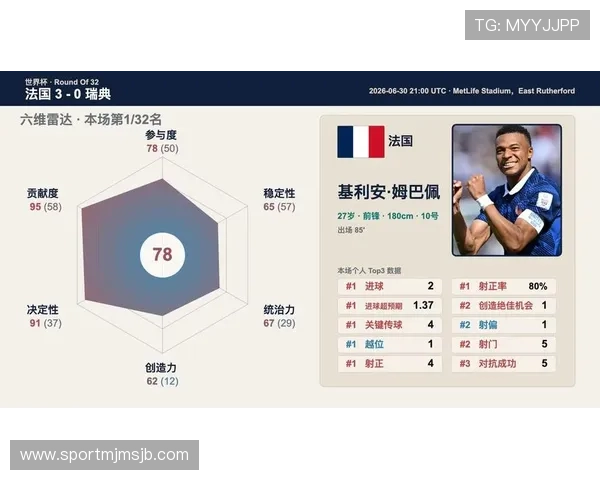 世界杯日本瑞典赛后球员评分全面解析助你了解比赛亮点与不足之处 世界杯日本瑞典赛后球员评分全面解析助你了解比赛亮点与不足之处